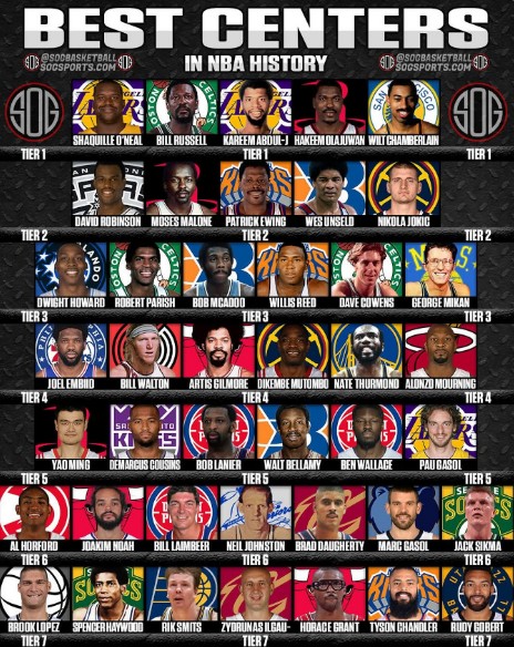 小加索尔, 吉尔莫尔