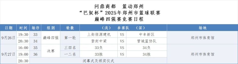 更让每场比, om, AA