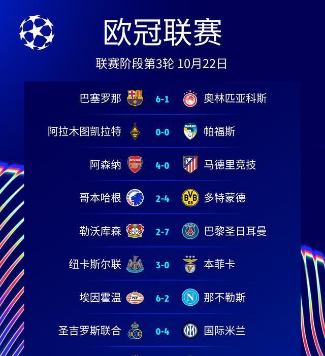 维蒂尼亚起, 阿森纳, 旅PSV埃 维蒂尼亚起, 阿森纳, 旅PSV埃